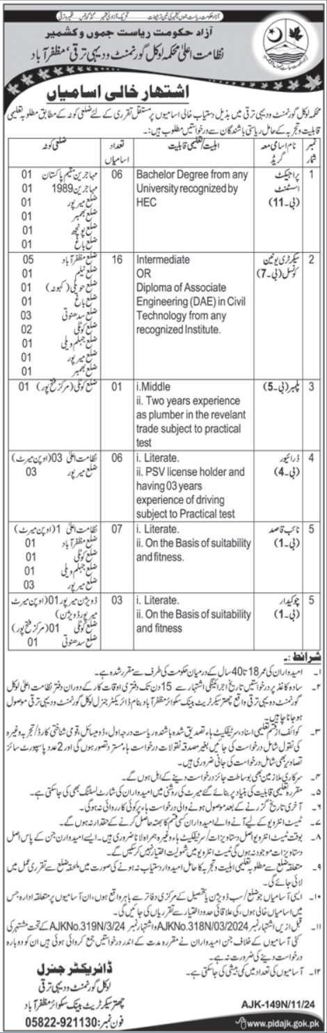 Local Government and Rural Development Department Jobs