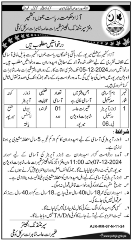 Communication And Works Department Jobs