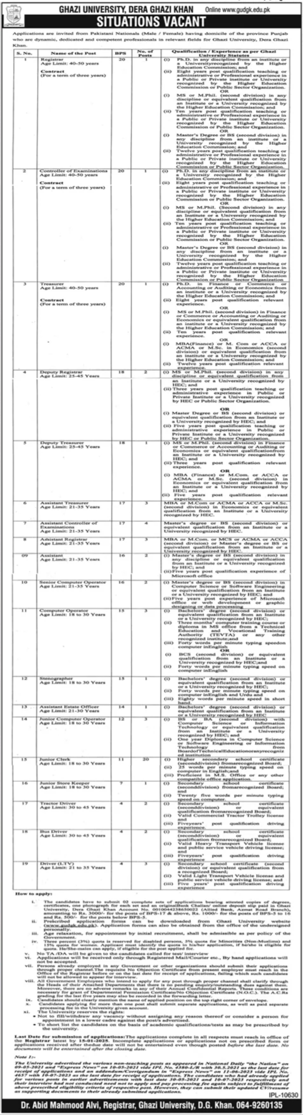 Ghazi University Management Jobs Dera Ghazi Khan