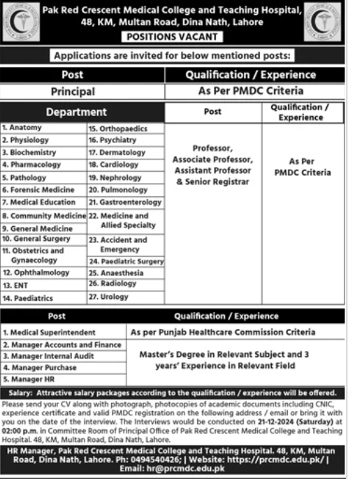 Pak Red Crescent Medical College Jobs Dec 2024