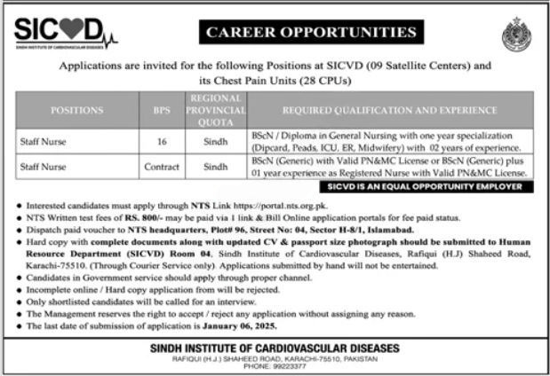 Sindh Institute of Cardiovascular Diseases Jobs